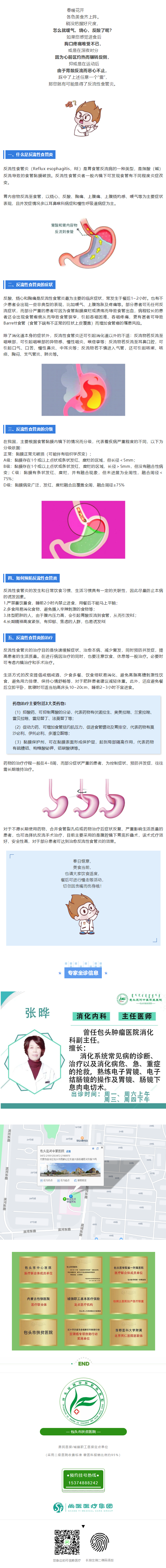 春季贪嘴，嗳气、烧心、反酸，当心反流性食管炎！副本.png